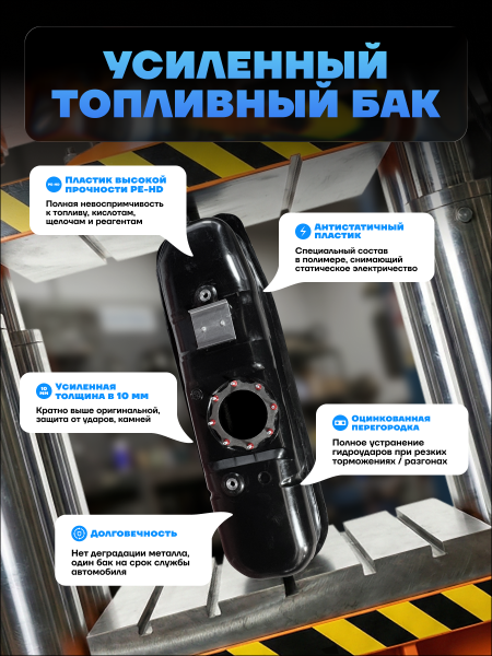 Топливный бак УАЗ Патриот правый (под погружной насос) усиленный пластик (bolt-on)